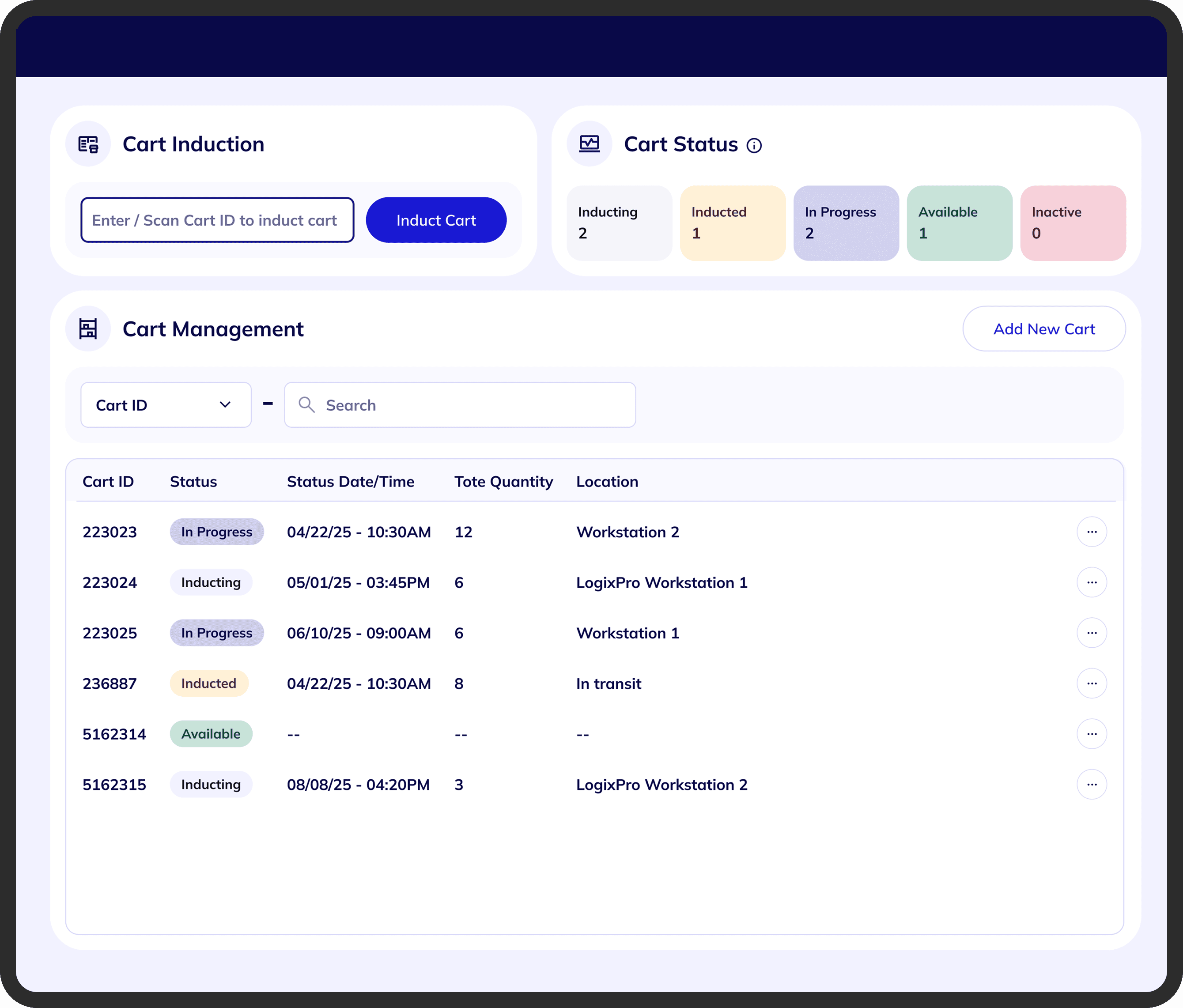 Admin Interface showing Cart Induction scan field, Cart Status counters, and Cart Management table