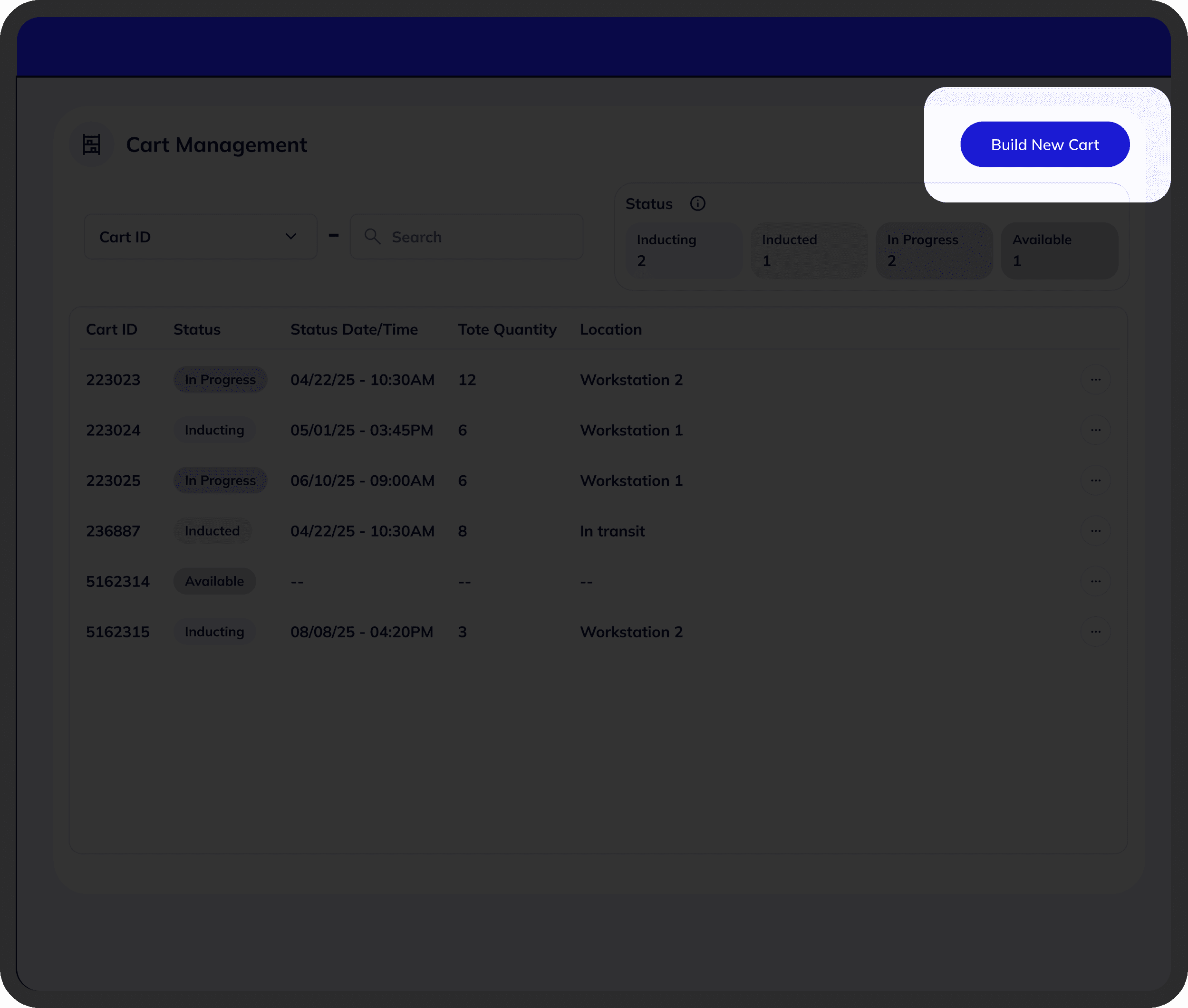 Admin interface in dark mode highlighting the 'Build New Cart' button as the only entry point for cart induction