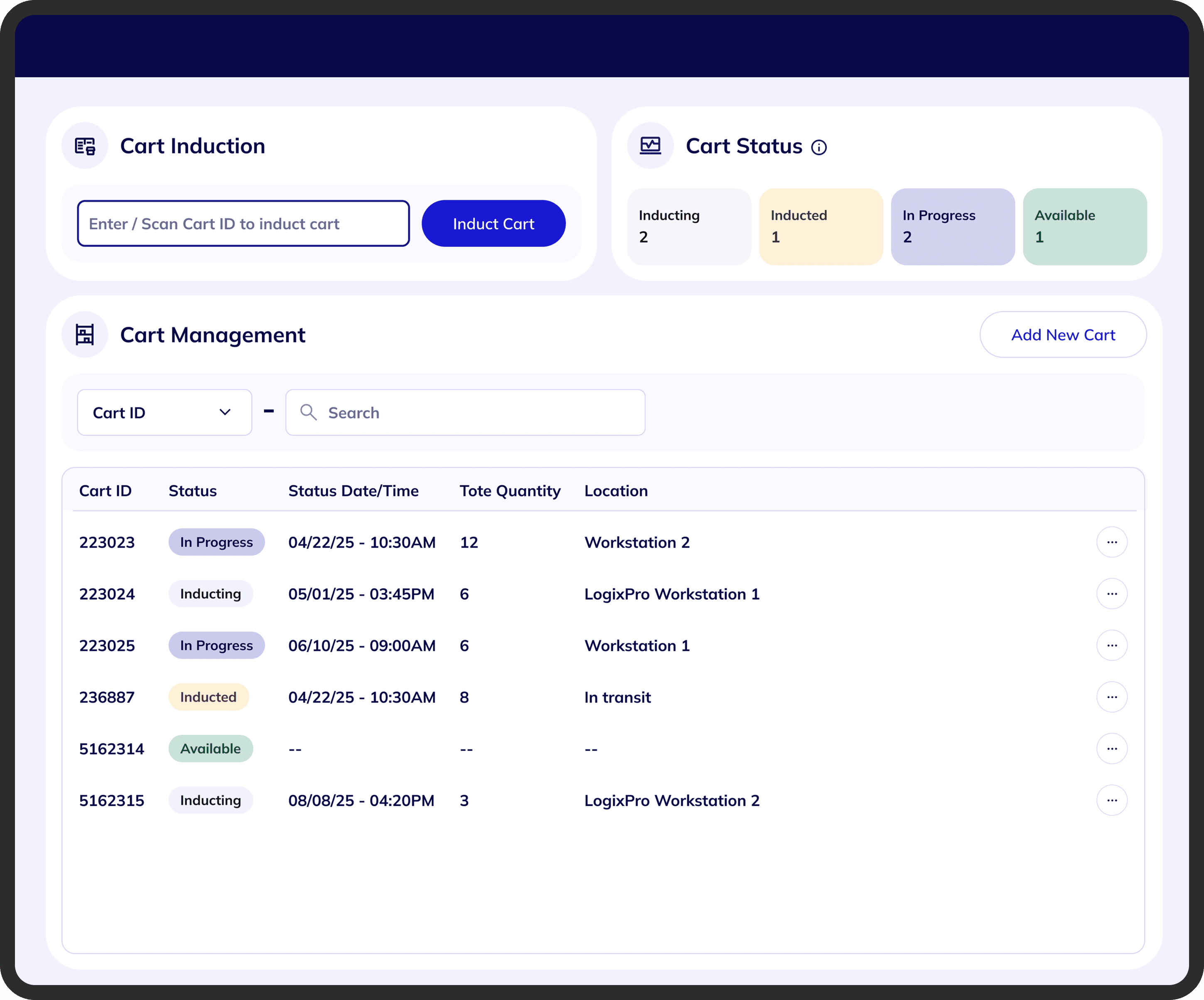 Admin interface with Cart Induction panel visible on the main page, scan field auto-focused and ready for input