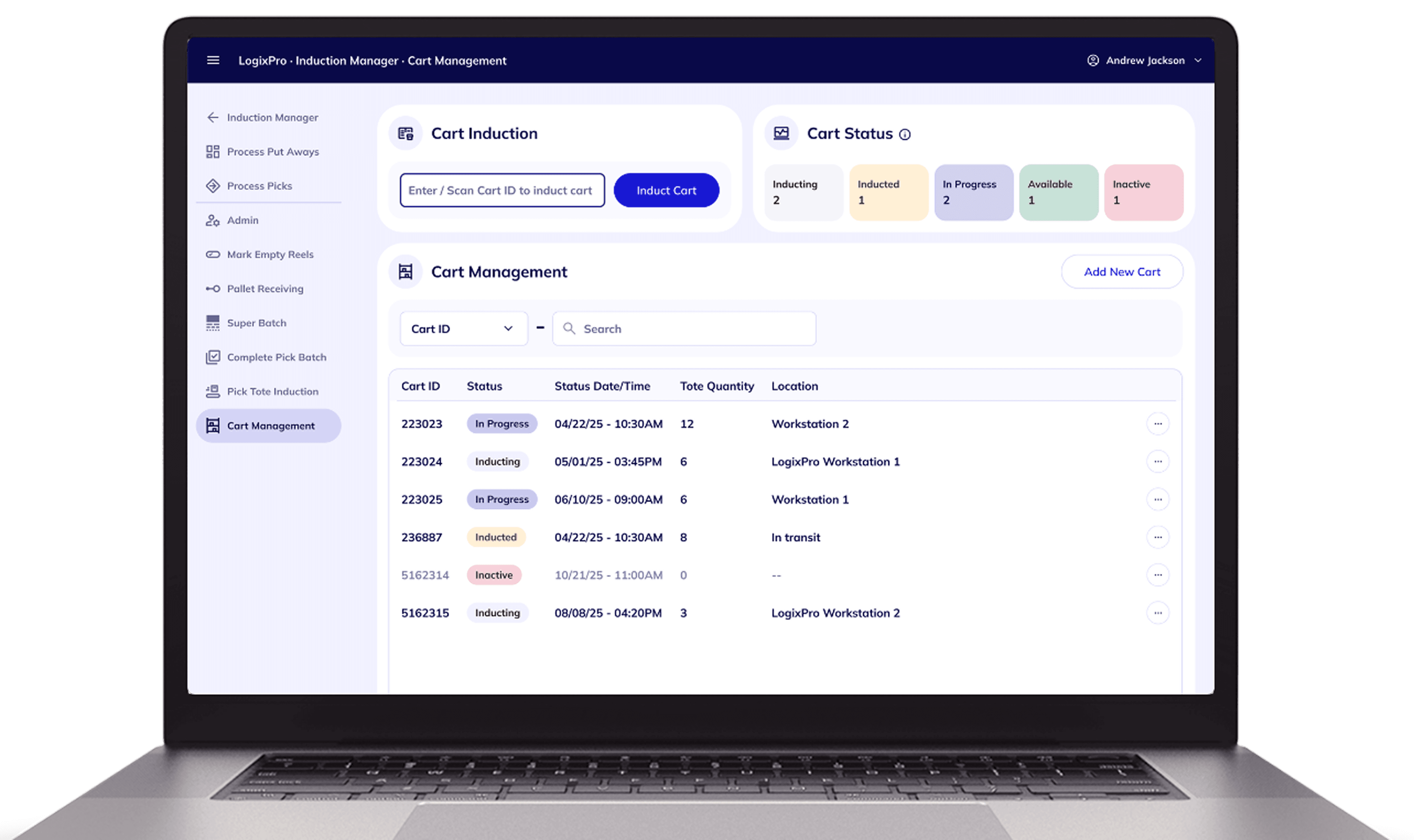 Cart Lifecycle Management admin dashboard showing cart induction, status counters, and cart management table on a laptop